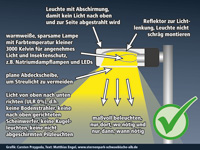 richtige-strassenbeleuchtung