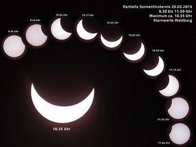 sonnenfinsternis 2015 03 20